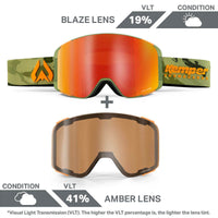 Pipeline Kemper X Wildhorn Edition