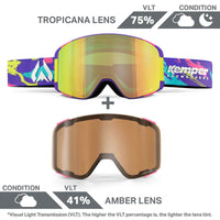 Pipeline Kemper X Wildhorn Edition