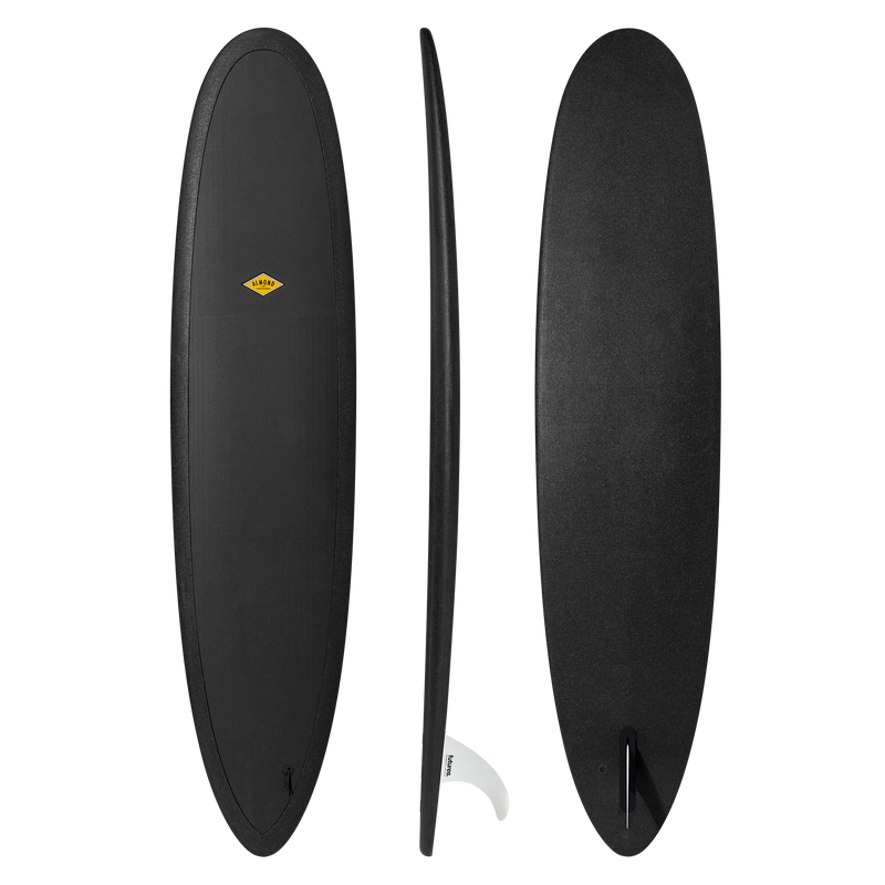 8'0 R-Series | Joy